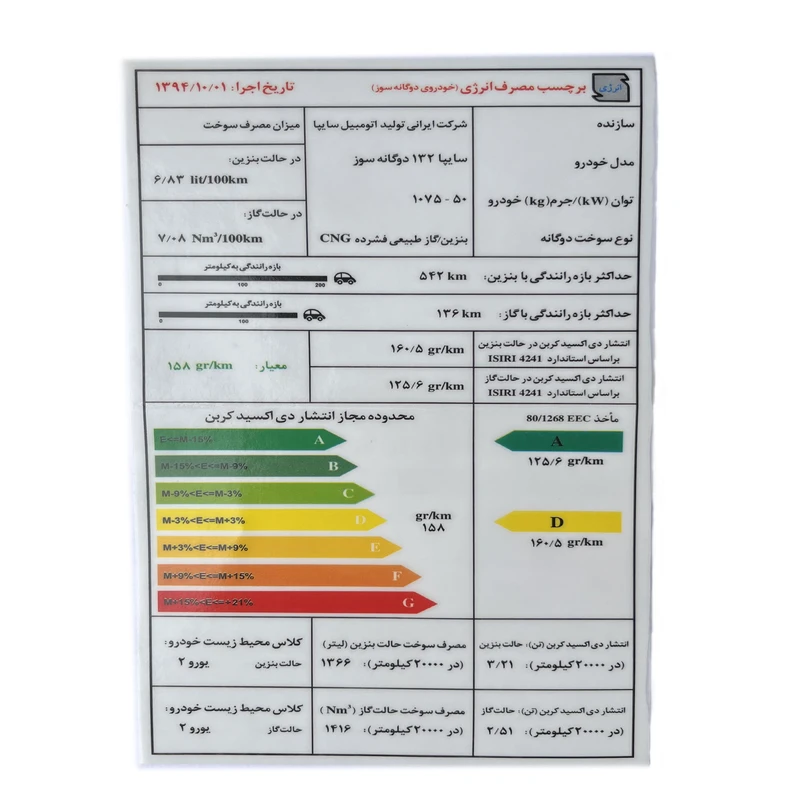 برچسب مصرف انرژی شیشه جلو خودرو وارون مدل P-498 مناسب برای پراید 132