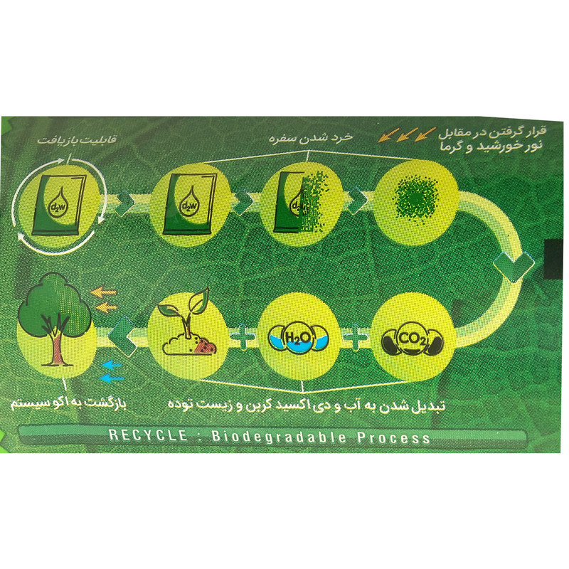 سفره یکبار مصرف کوالا مدل حریر طرح Happy Day رول 10 متری