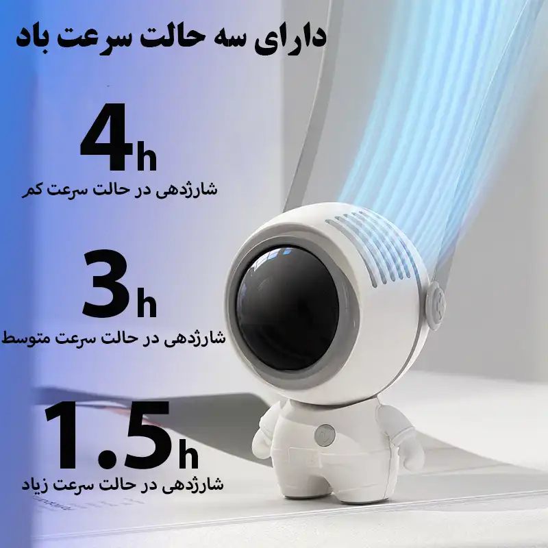 پنکه شارژی طرح فضانورد مدل MF040