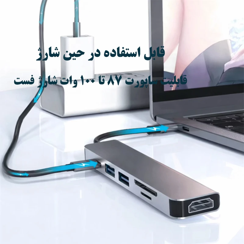 عکس شماره 4 : هاب و کارت خوان 5 پورت usb-c آیریور مدل tc2-4k