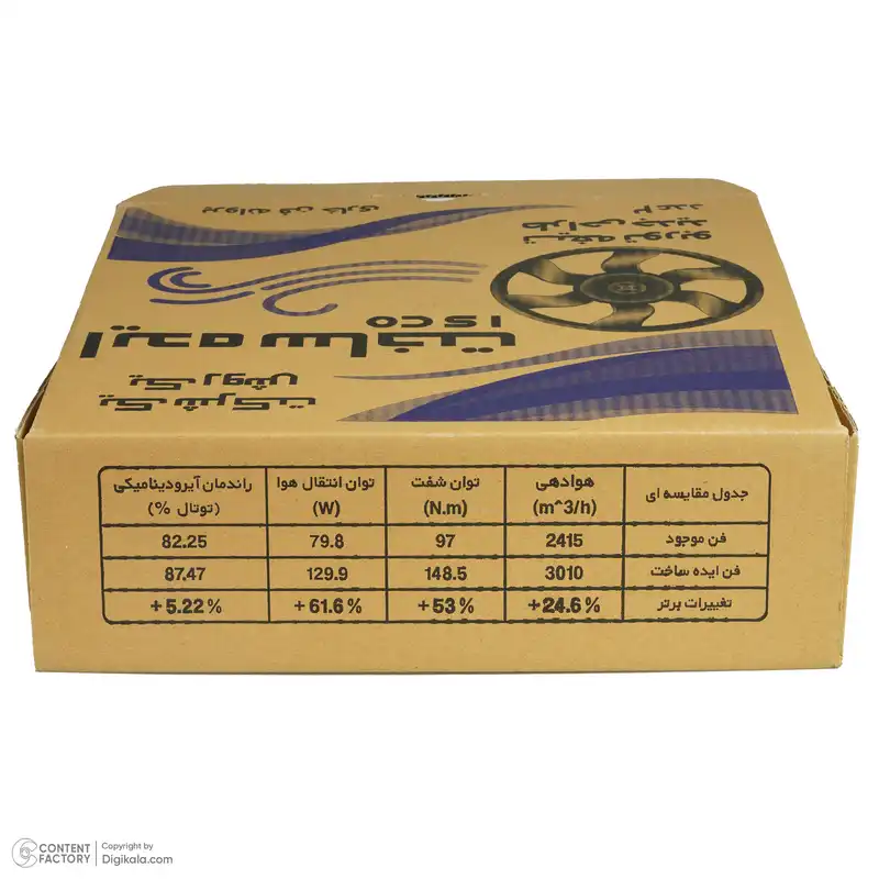 پروانه فن رادیاتور ایده ساخت مدل بهینه مناسب برای دنا بسته 2 عددی