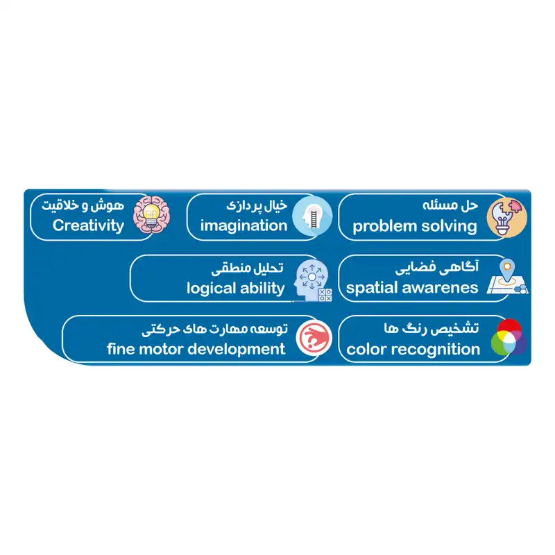 بازی آموزشی مدل پازل اشکال