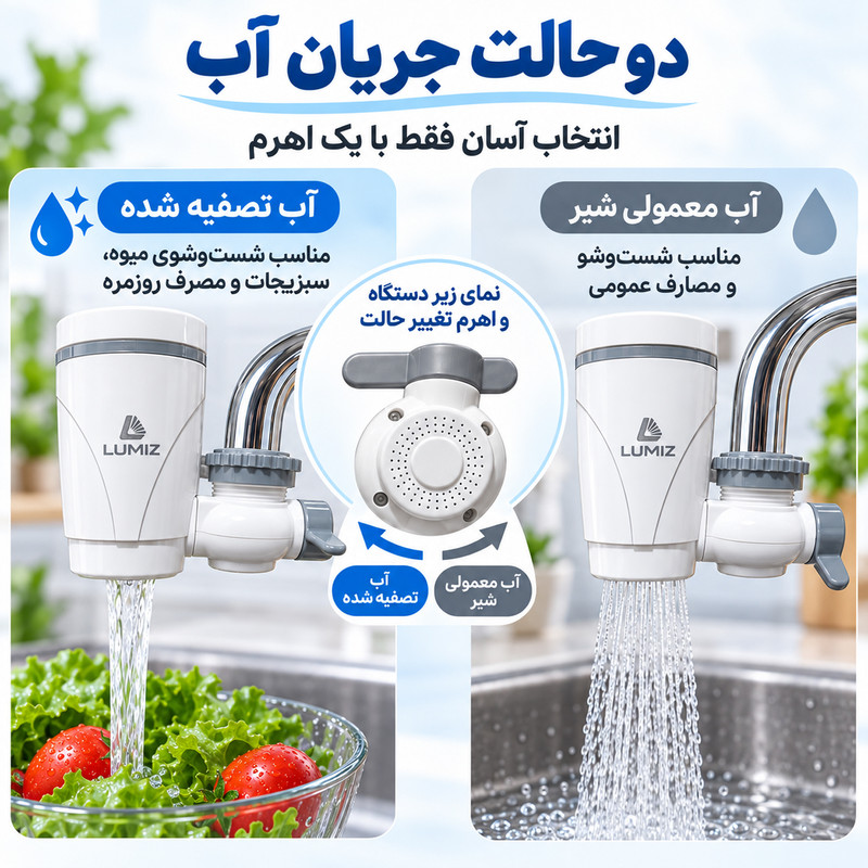 فیلتر تصفیه آب لومیز مدل سر شیر کد Faucet Filter با قابلیت تغییر حالت خروجی آب