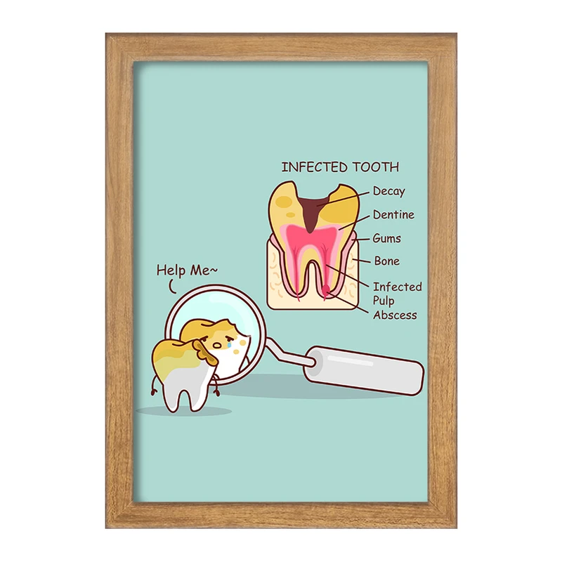 تابلو خندالو مدل دندان و دندان پزشکی کودکانه کد 36732