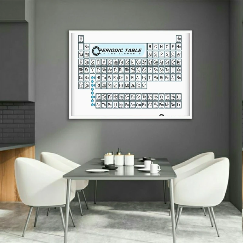  پوستر دیواری طرح جدول تناوبی مدل FD502
