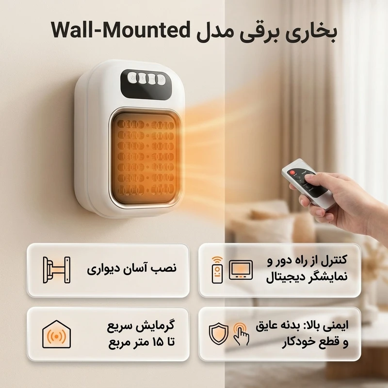 عکس شماره 2 : بخاری برقی مدل wall-mounted