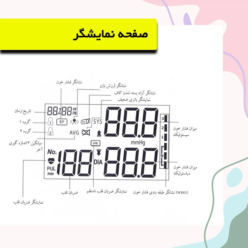 عکس شماره 5 : فشارسنج بازویی دیجیتال گلامور مدل 6175