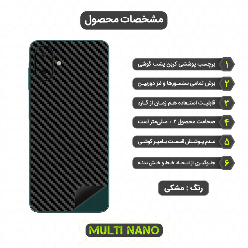 برچسب پوششی مولتی نانو طرح کربن مدل X-F1C مناسب برای گوشی موبایل سامسونگ Galaxy A07 4G