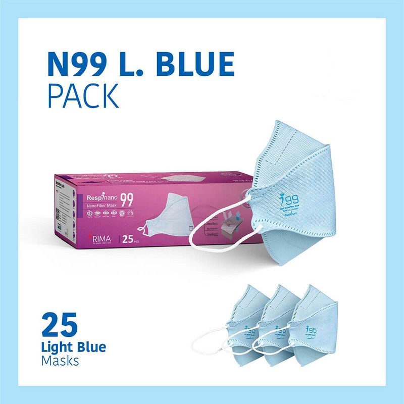 ماسک تنفسی ریما مدل سه بعدی فیش N99 نانوالیاف بسته 25 عددی