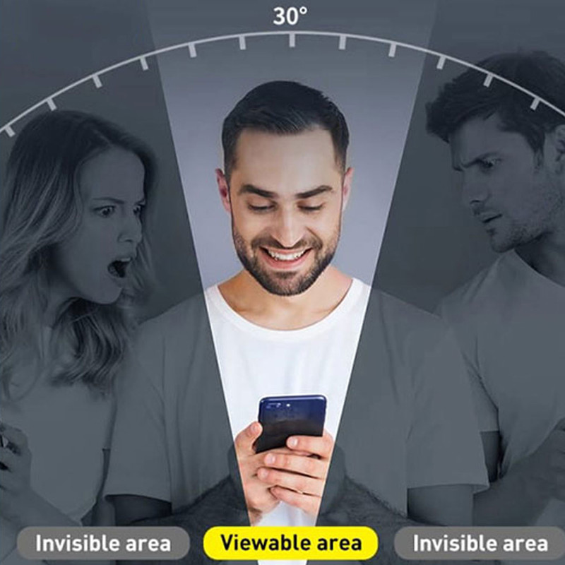 قیمت و خرید محافظ صفحه نمایش حریم شخصی تراستکتور مدل SECRETT مناسب برای ...