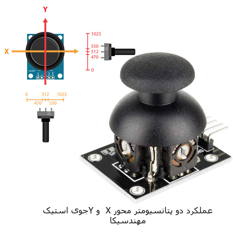 ماژول جوی استیک مهندسیکا مدل J2XY