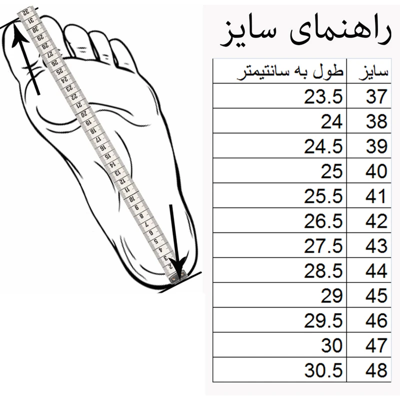 عکس شماره 3