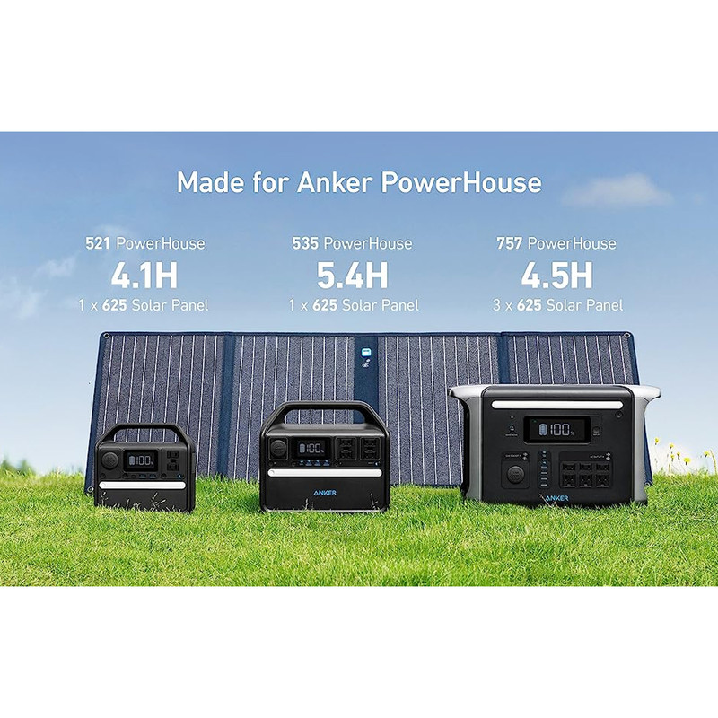 پنل خورشیدی انکر مدل SOLIX PS100 ظرفیت 100 وات