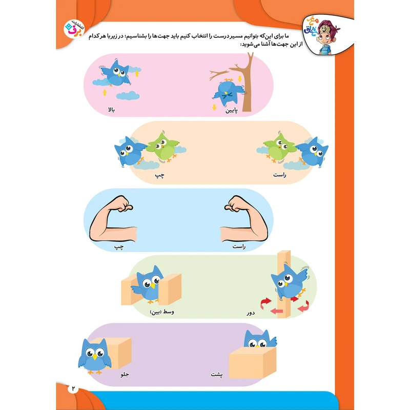 عکس شماره 2