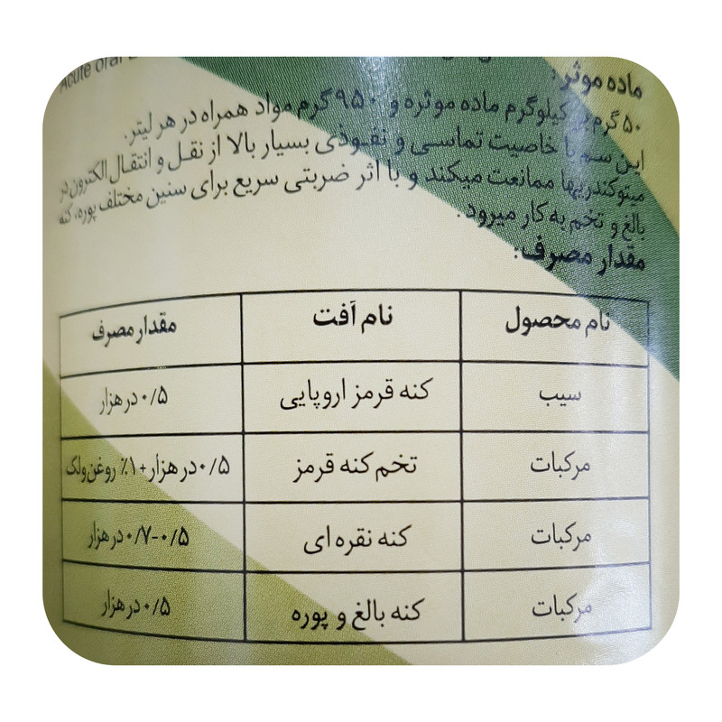 کنه کش فن پروکسی میت مهان مدل اورتوس حجم 0.5 لیتر