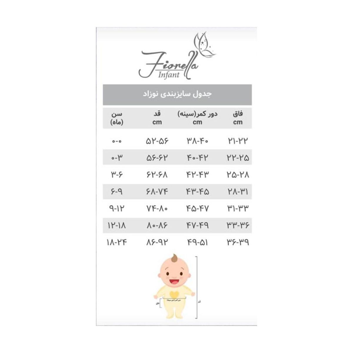 پیراهن نوزادی فیورلا مدل ستاره کد 21517 -  - 6