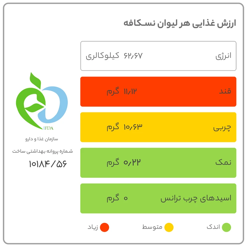 قهوه فوری کلاسیک کوپا  - 20 ساشه 18 گرمی عکس شماره 4