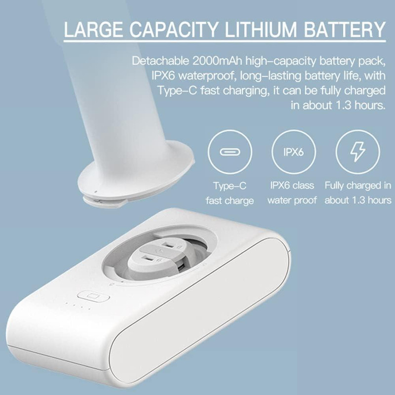 کارواش میجیا مدل MJXCJ001QW