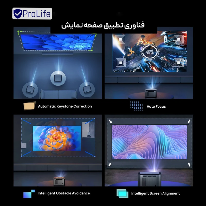 عکس شماره 10 : ویدئو پروژکتور بینتیک مدل x25