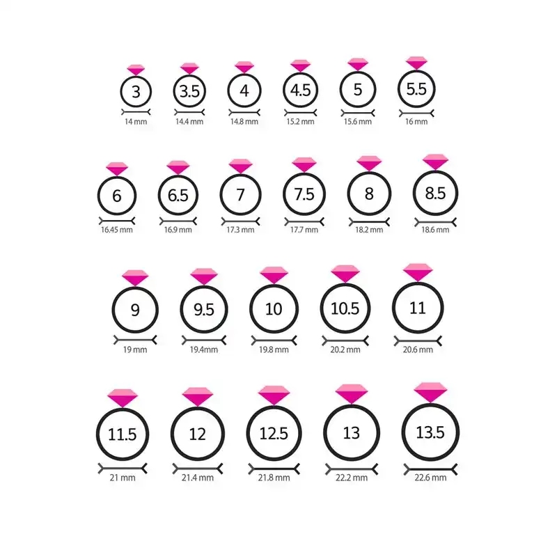 انگشتر مدل استیل هولوگرامی