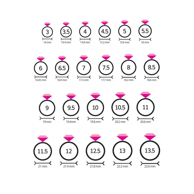 انگشتر مدل استیل هولوگرامی انگشتر مدل استیل هولوگرامی