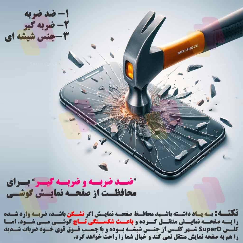 محافظ صفحه نمایش شهر گلس مدل SUPERDS مناسب برای گوشی موبایل اپل iPhone 15 محافظ صفحه نمایش شهر گلس مدل SUPERDS مناسب برای گوشی موبایل اپل iPhone 15