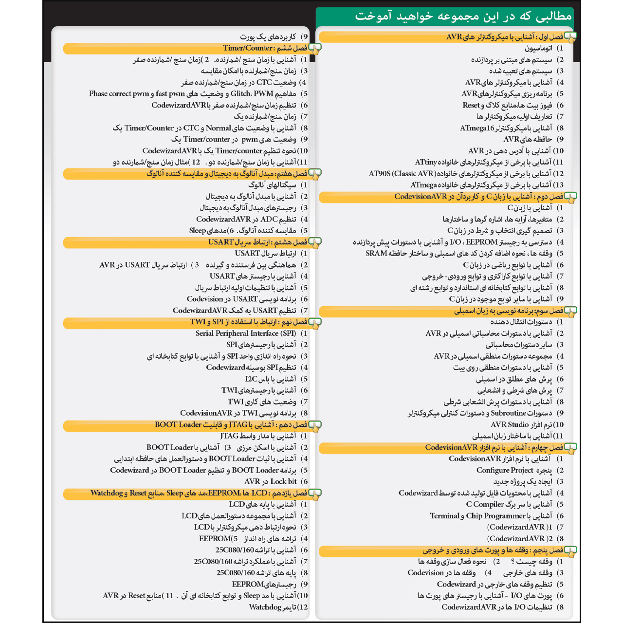 نرم افزار آموزش AVR نشر مهرگان به همراه نرم افزار آموزش پروتئوس نشر بهکامان