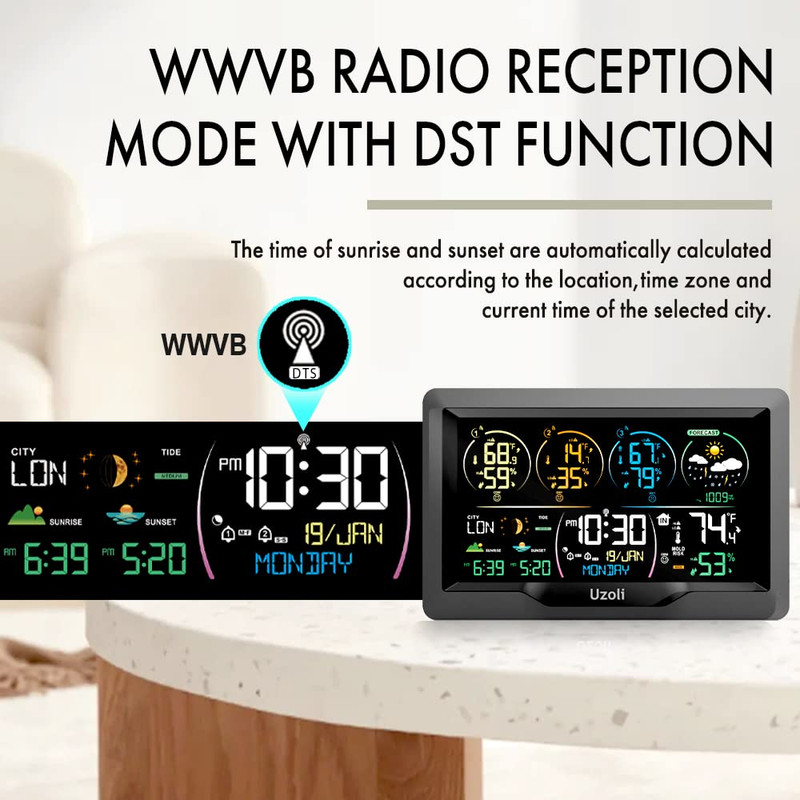 دماسنج محیطی اوزولی مدل EM3390