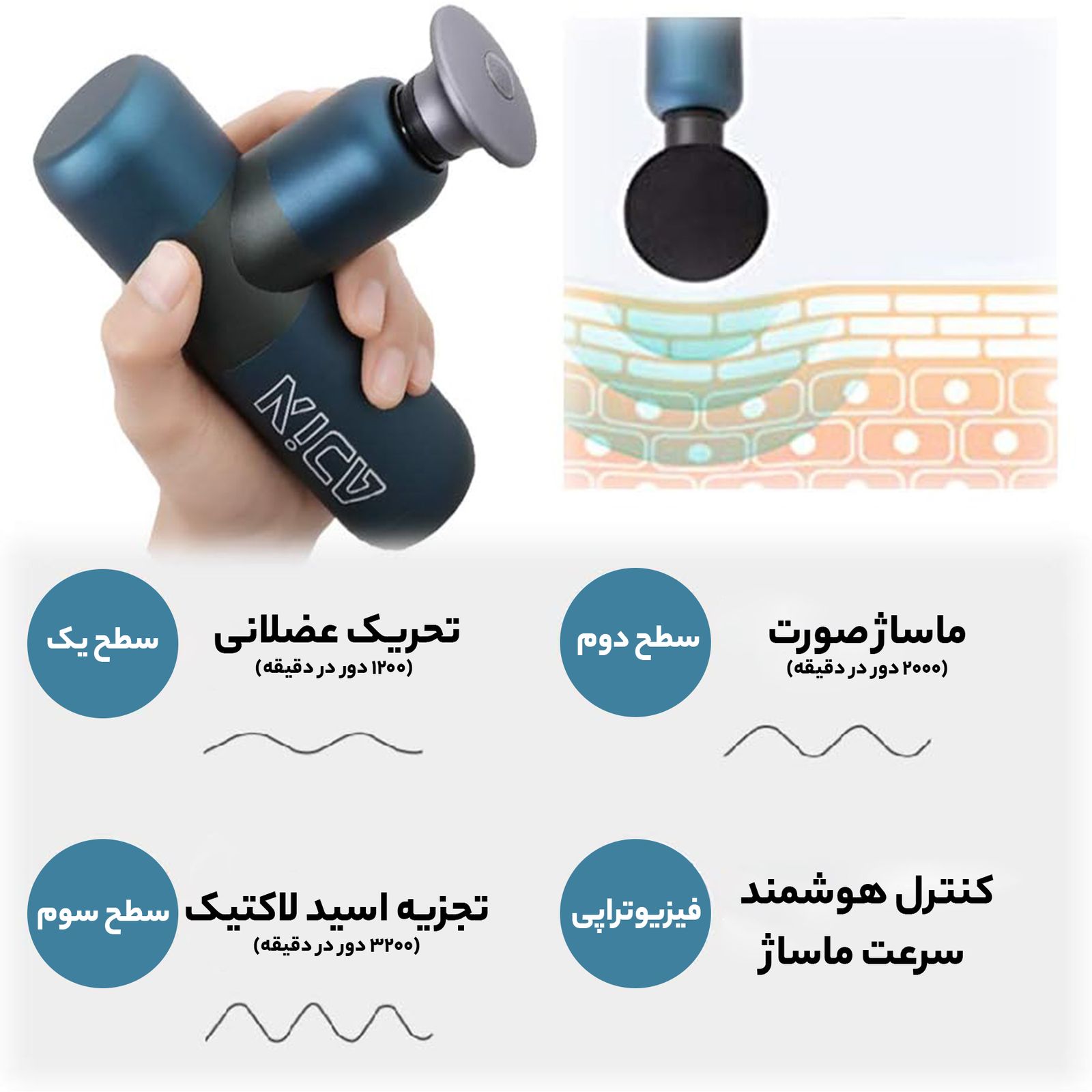 ماساژور برقی کیکا مدل K2 -  - 9