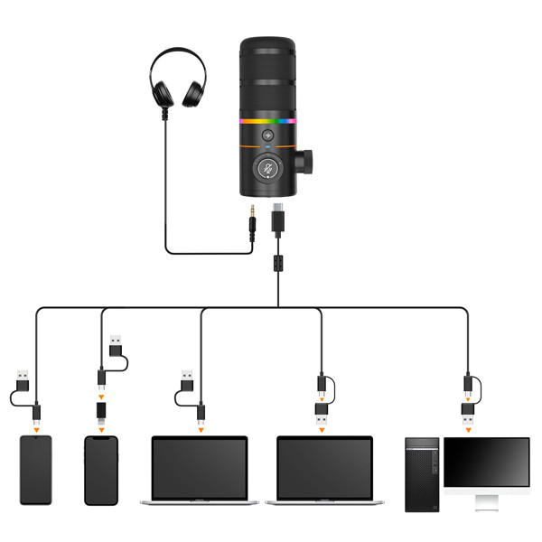 میکروفون داینامیک کامیکا مدل EJOY D10 D