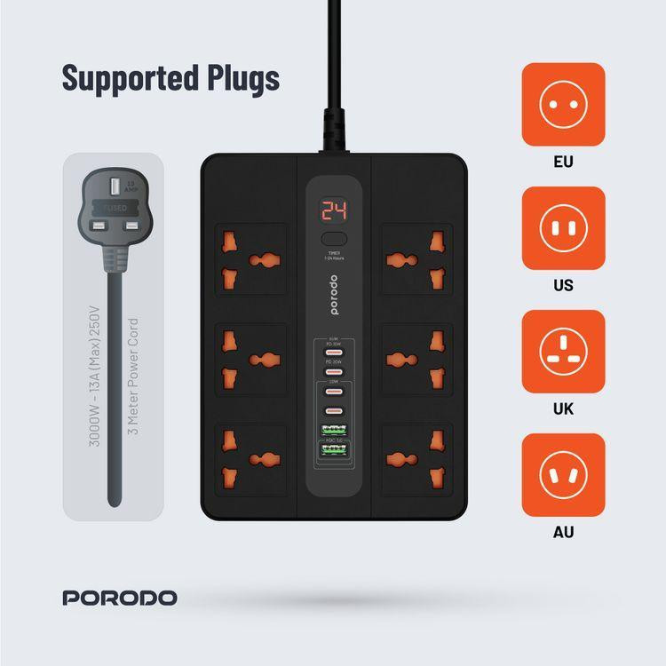 چندراهی برق پرودو مدل PD-FWCH009-2M-BK