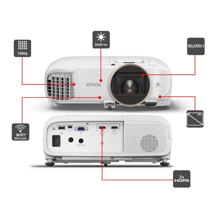 ویدئو پروژکتور اپسون مدل TW5650