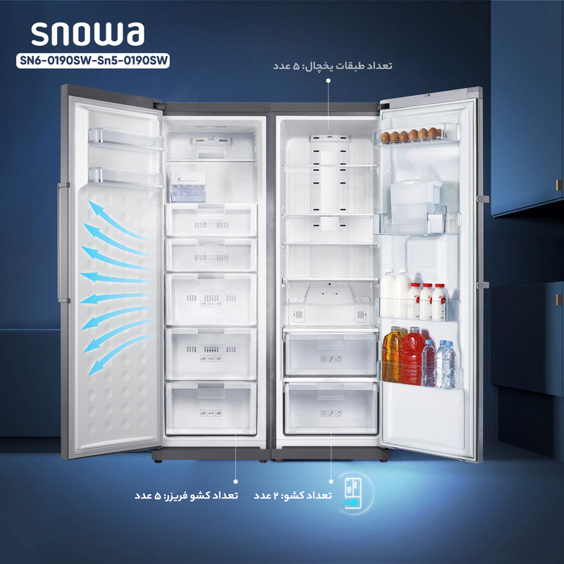 یخچال و فریزر دوقلو 36 فوت اسنوا مدل SN6-0190SW-Sn5-0190SW