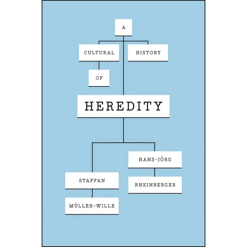 کتاب A Cultural History of Heredity اثر جمعي از نويسندگان انتشارات University of Chicago Press