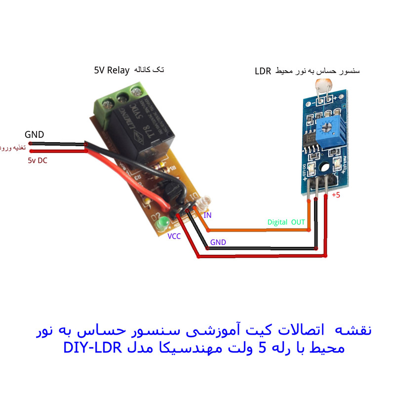 کیت آموزشی مهندسیکا مدل DIY-LDR