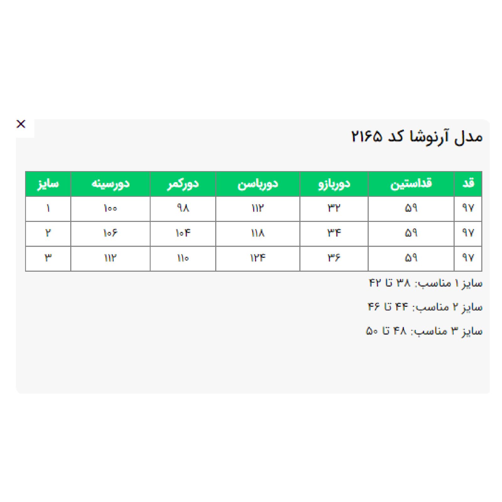 مانتو زنانه السانا مدل آرنوشا کد 216516 رنگ مشکی -  - 7
