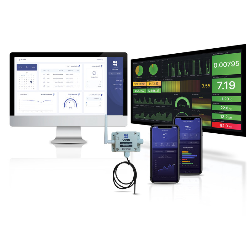 دیتالاگر دما آنلاین ویاک مدل TI-SW01