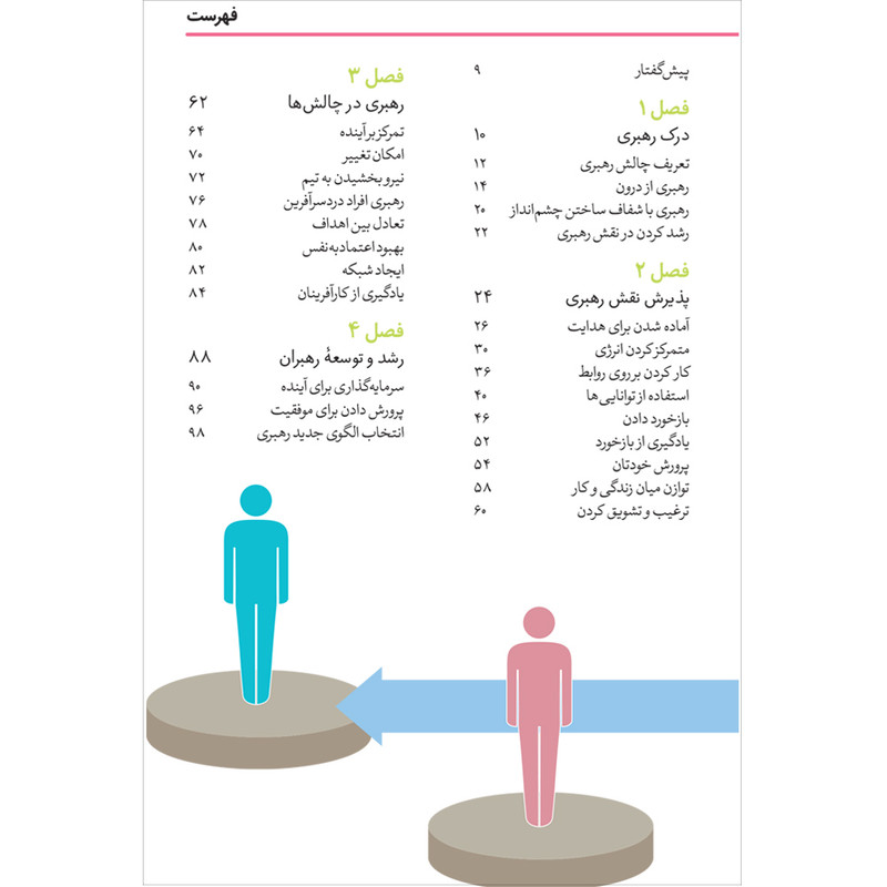 کتاب رهبر حرفه ای اثر کریستینا آزبورن نشر آریاناقلم