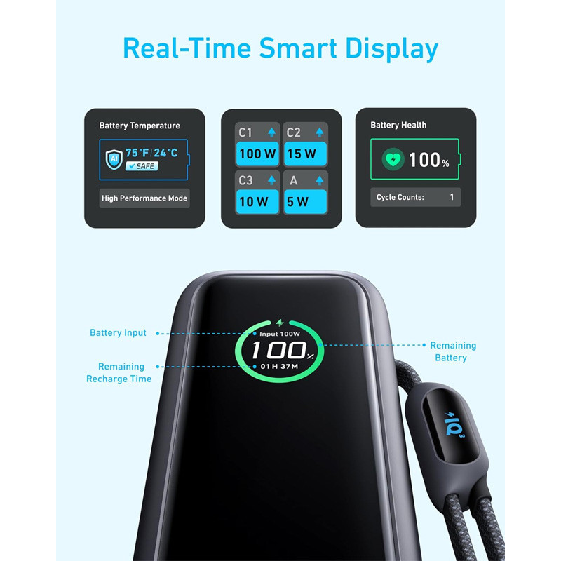 پاوربانک انکر مدل A1695 ظرفیت 25000 میلی آمپر ساعت به همراه دو کابل USB Type-C