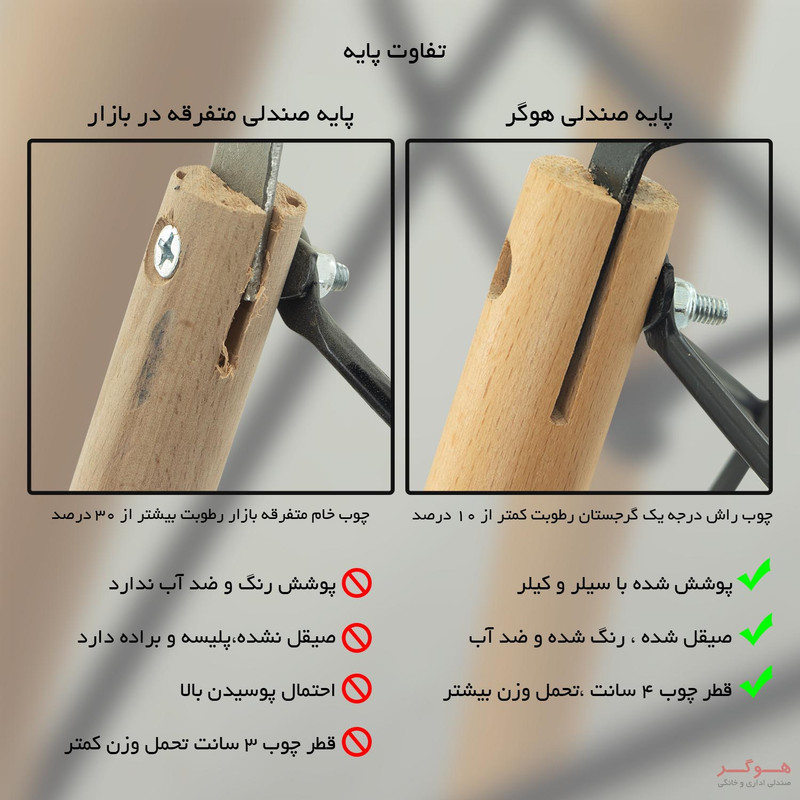 صندلی هوگر مدل SH102W