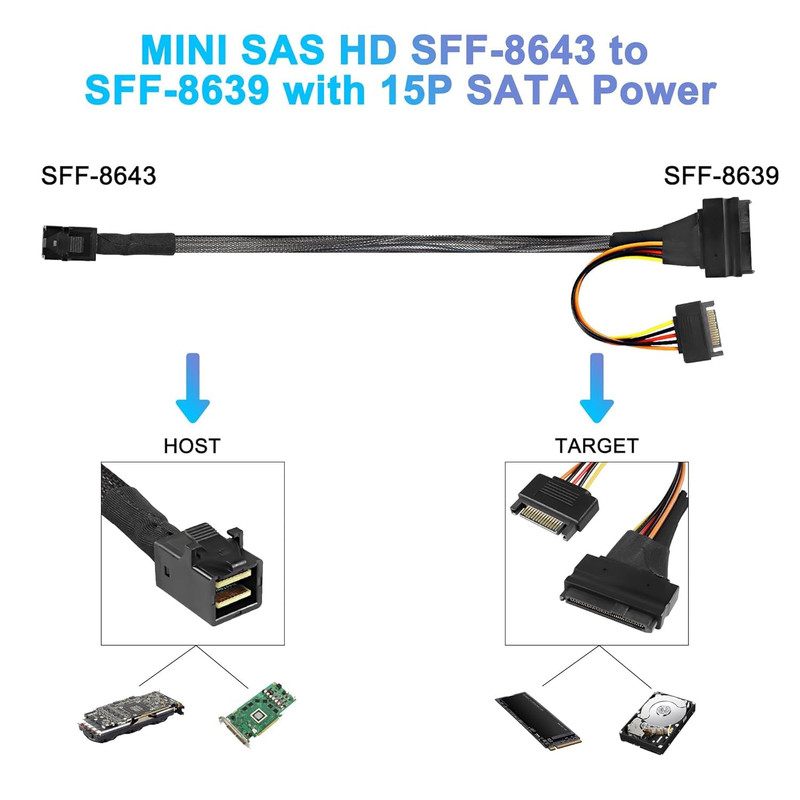 کابل تبدیل Mini SAS SFF-8643 به SAS 8639 / SATA اسمارطور مدل SM55 طول 0.5 متر