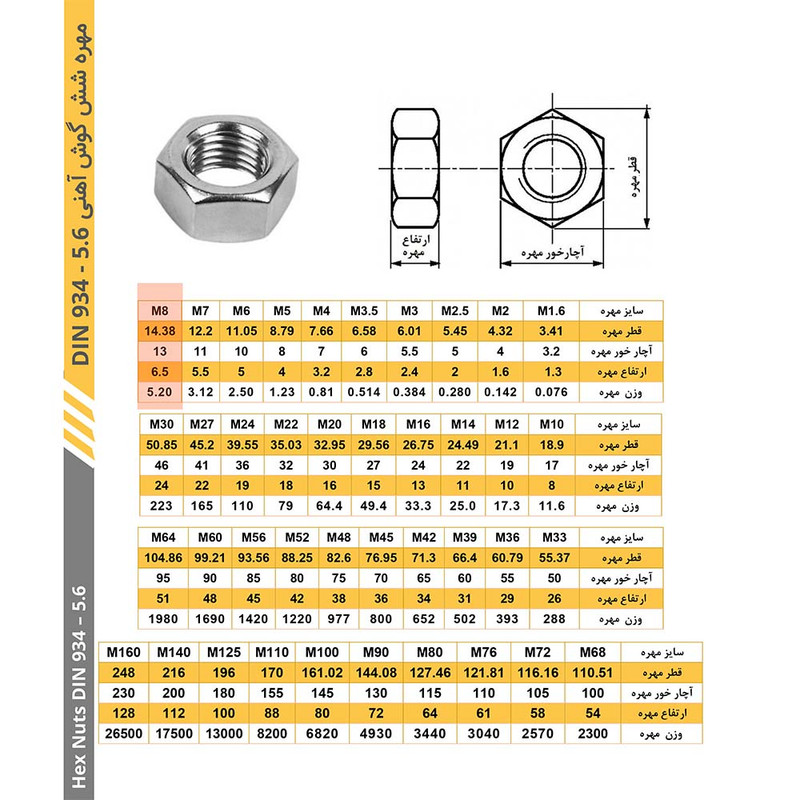 مهره مدل M8 بسته 50 عددی