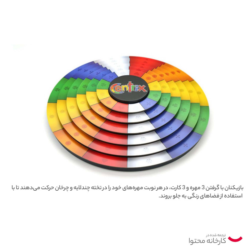 بازی فکری مدل Centrix