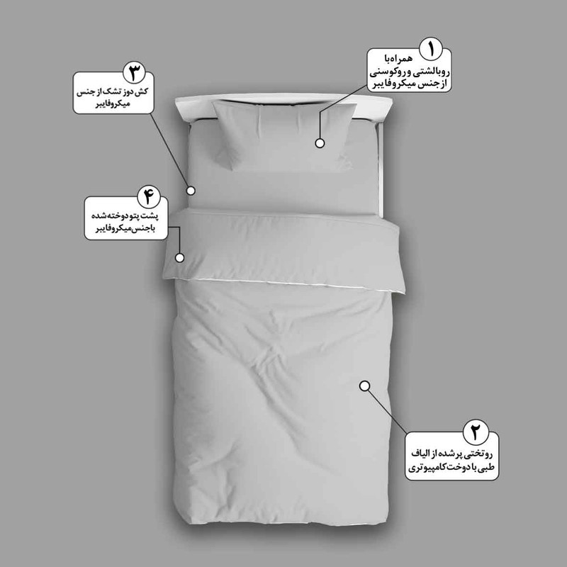 سرویس روتختی مدل یونیکورن 5544 تک نفره 5 تکه