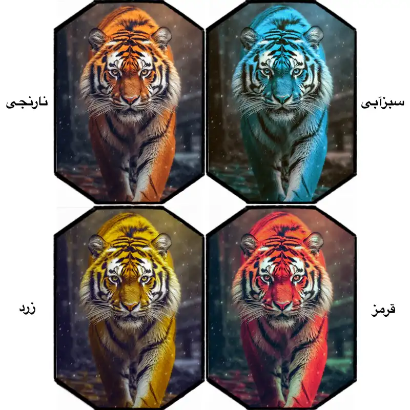 جاکلیدی مدل شب تاب A70