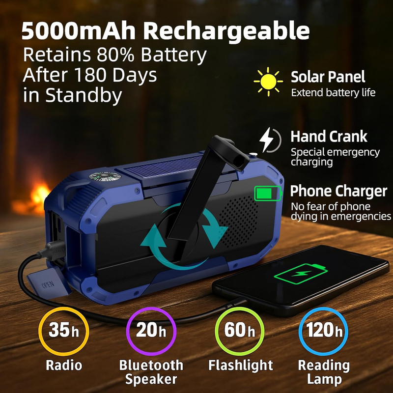 رادیو اسپیکر FM، AM مدل DF-580 دارای Bluetooth
