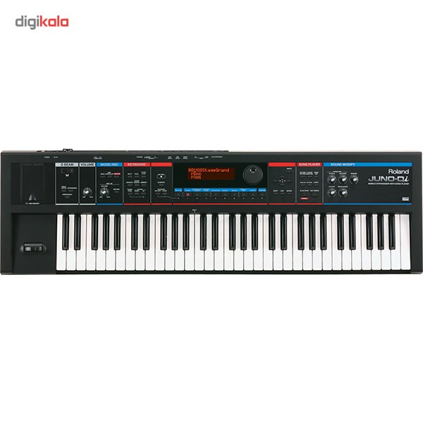 roland all keyboards list