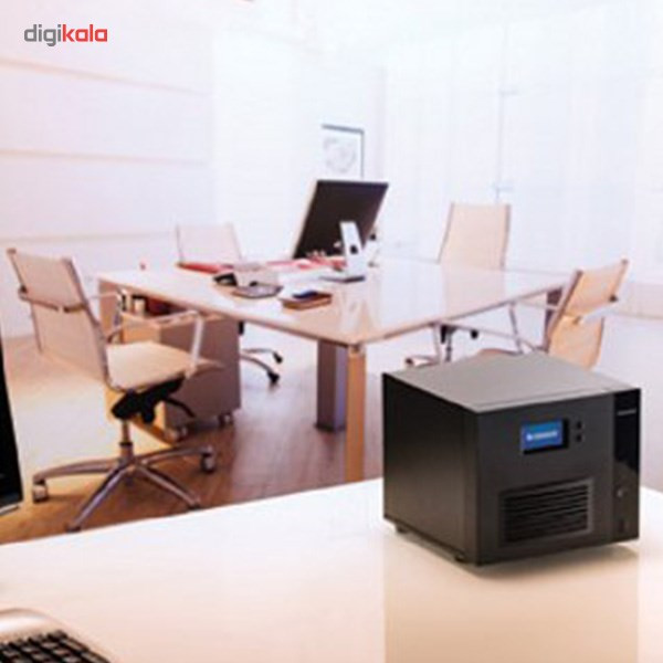ذخیره ساز تحت شبکه لنوو مدل آی امگا ix4-300d ظرفیت 4 ترابایت