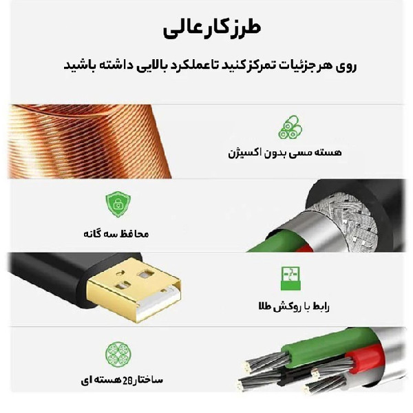 کابل افزایش طول USB 2.0 یوگرین مدل US121-10326 طول 30 متر