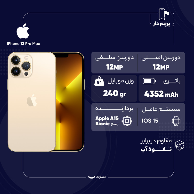 گوشی موبایل اپل مدل iPhone 13 Pro Max ZDA تک سیم‌ کارت ظرفیت 256 گیگابایت و رم 6 گیگابایت - نات اکتیو پارت نامبر F